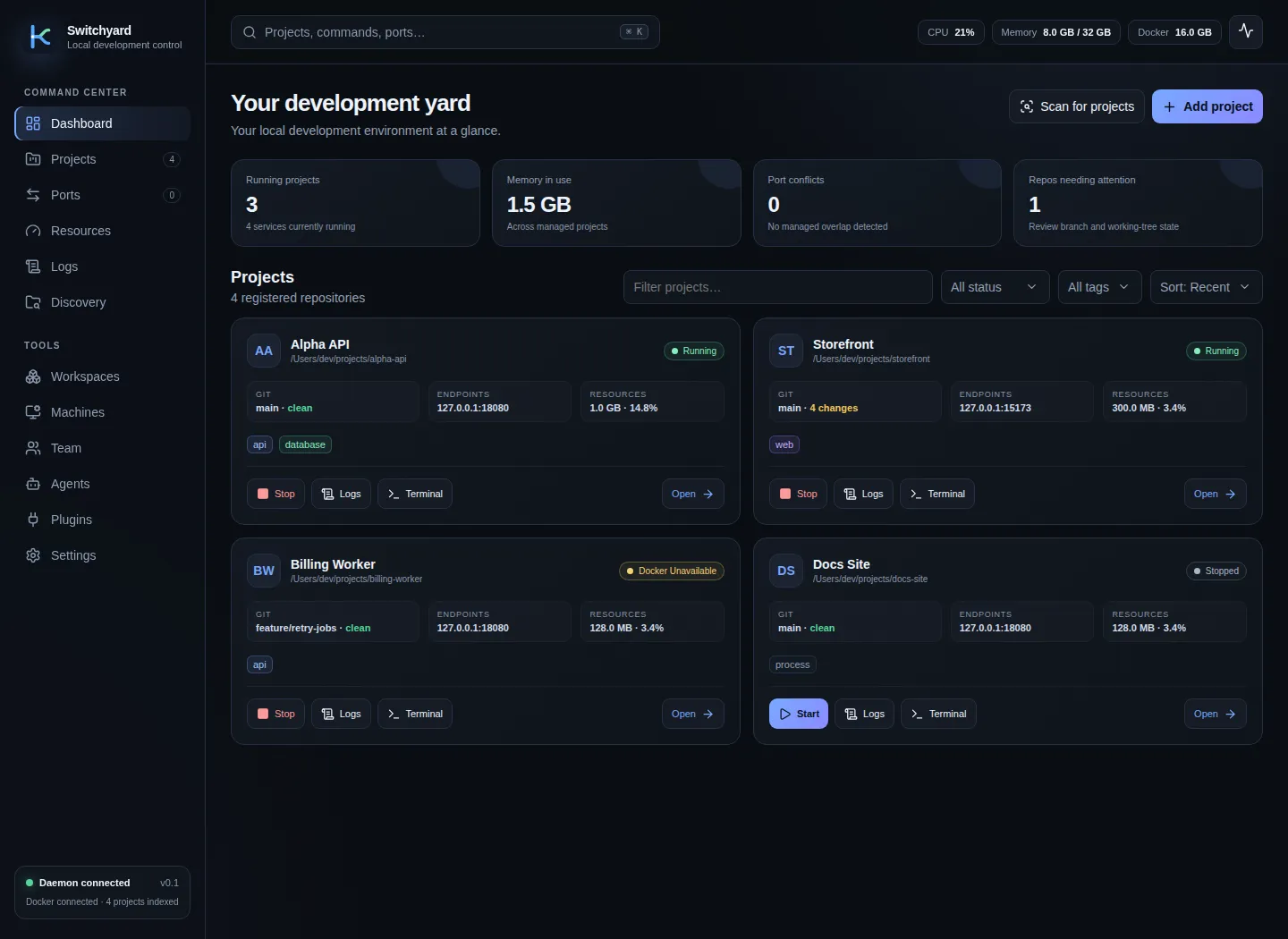 Switchyard dashboard showing running, stopped, and Docker-unavailable projects with Git, endpoint, and resource status.