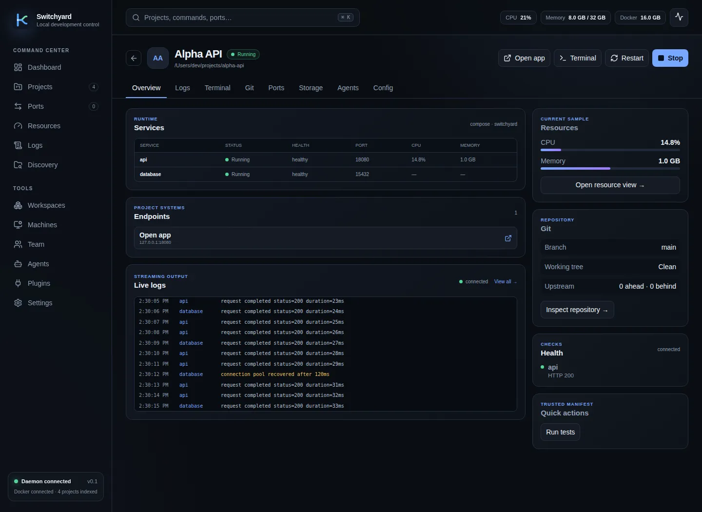 Switchyard product view demonstrating compose and native runtimes.